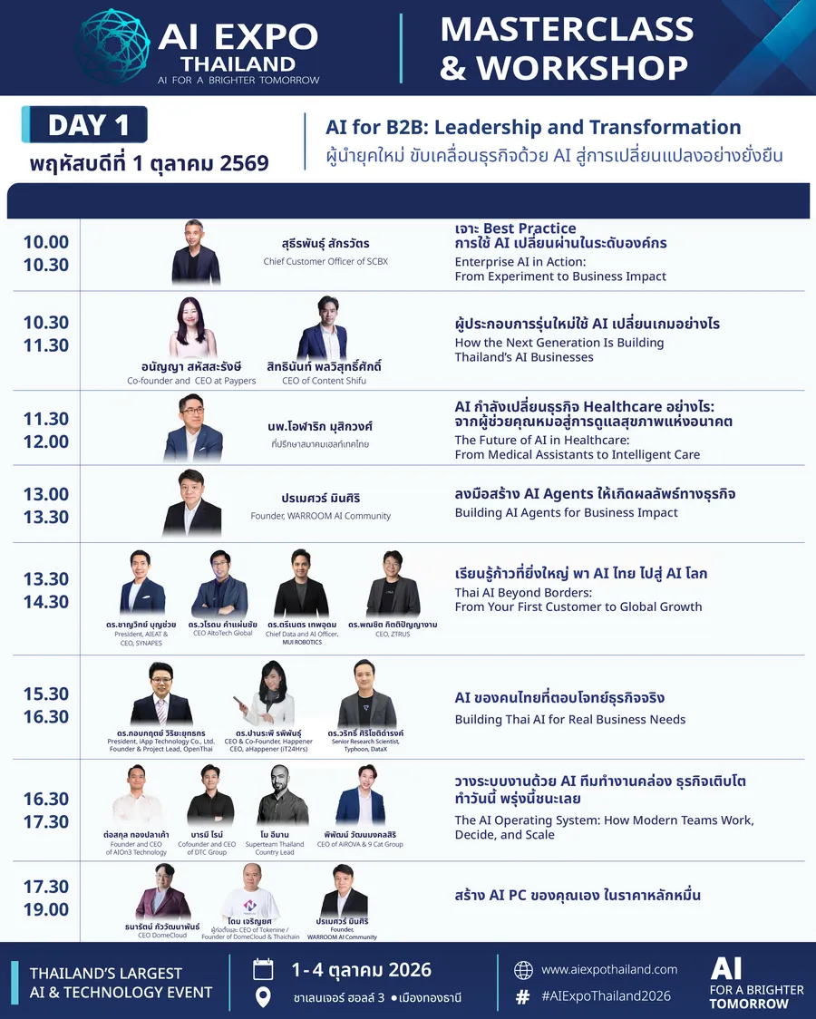 ตาราง Masterclass — วันที่ 1