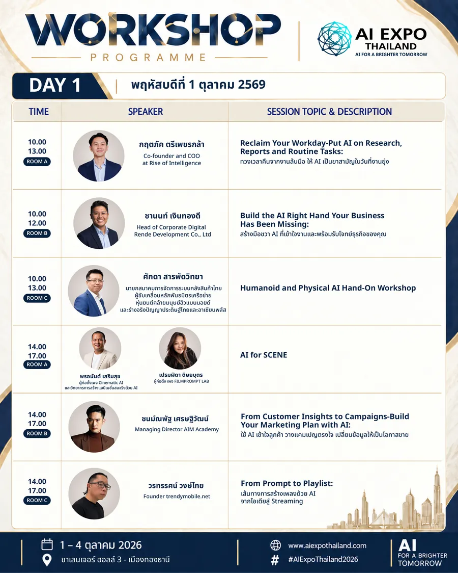 ตาราง Workshop — วันที่ 1